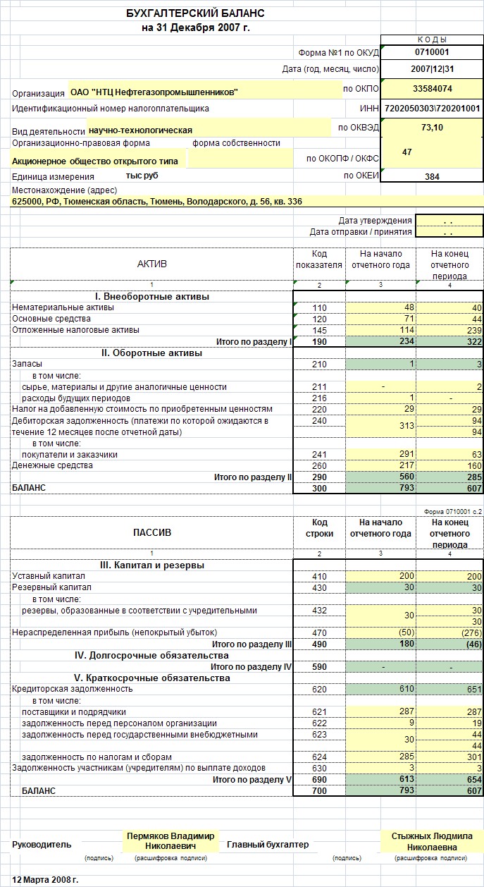 Как сделать баланс ооо 355